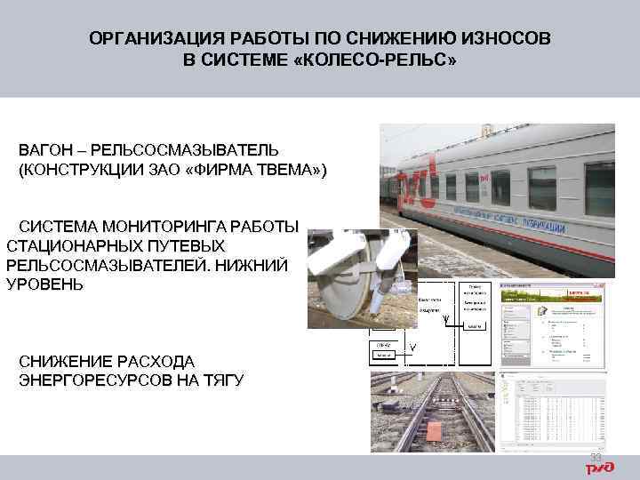 ОРГАНИЗАЦИЯ РАБОТЫ ПО СНИЖЕНИЮ ИЗНОСОВ В СИСТЕМЕ «КОЛЕСО-РЕЛЬС» ВАГОН – РЕЛЬСОСМАЗЫВАТЕЛЬ (КОНСТРУКЦИИ ЗАО «ФИРМА