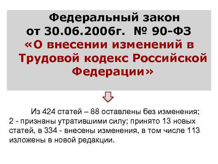 Федеральный закон от 30. 06. 2006 г. № 90 -ФЗ «О внесении изменений в