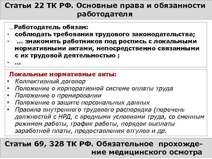 Статьи 22 ТК РФ. Основные права и обязанности работодателя …Работодатель обязан: - соблюдать требования