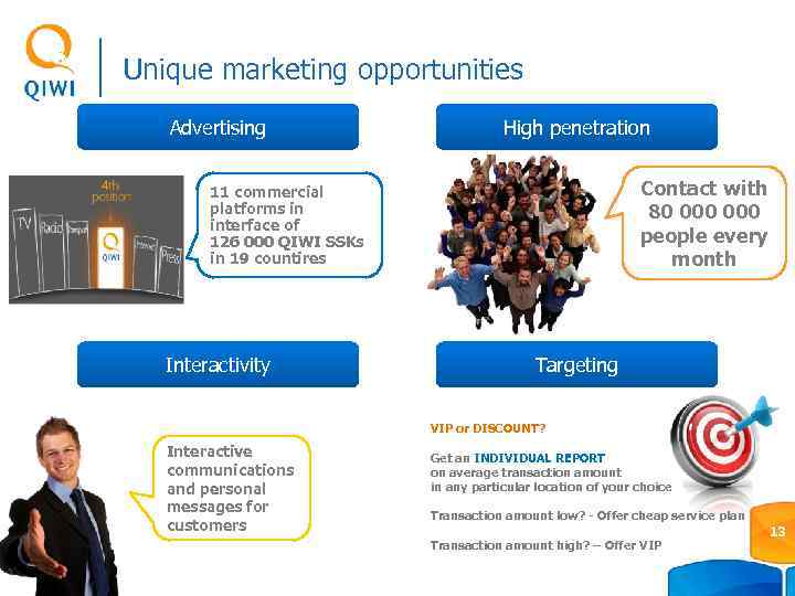 Unique marketing opportunities Advertising High penetration Contact with 80 000 people every month 11