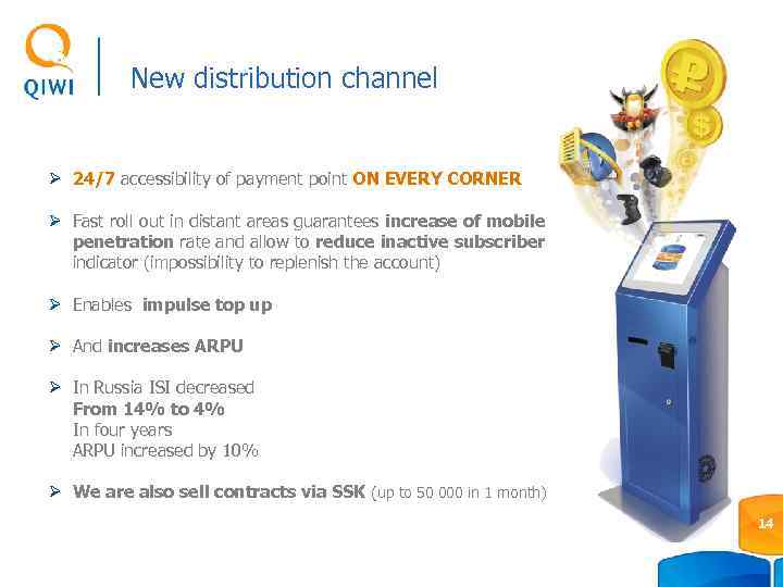 New distribution channel Ø 24/7 accessibility of payment point ON EVERY CORNER Ø Fast