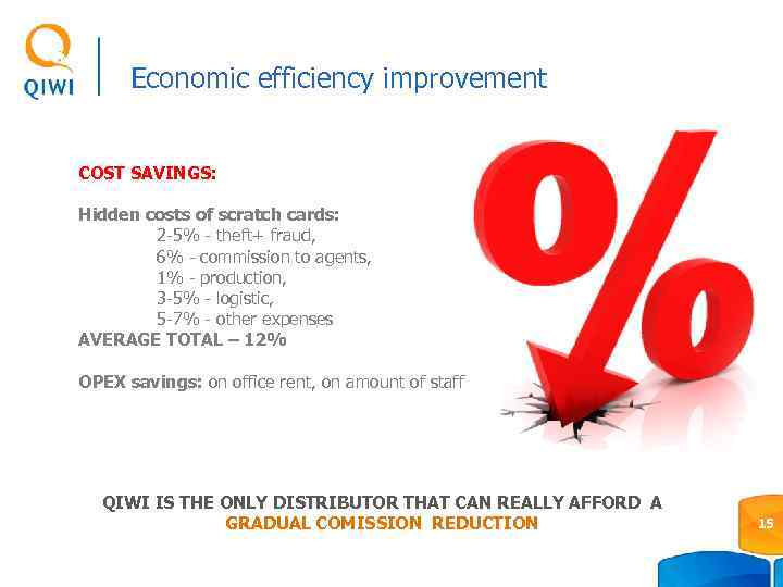 Economic efficiency improvement COST SAVINGS: Hidden costs of scratch cards: 2 -5% - theft+