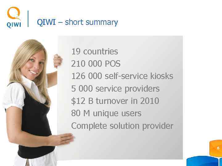 QIWI – short summary 19 countries 210 000 POS 126 000 self-service kiosks 5