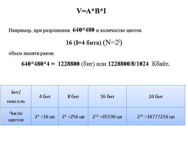 V=A*B*I Например, при разрешении 640*480 и количестве цветов 16 (I=4 бита) (N=2 i) объем