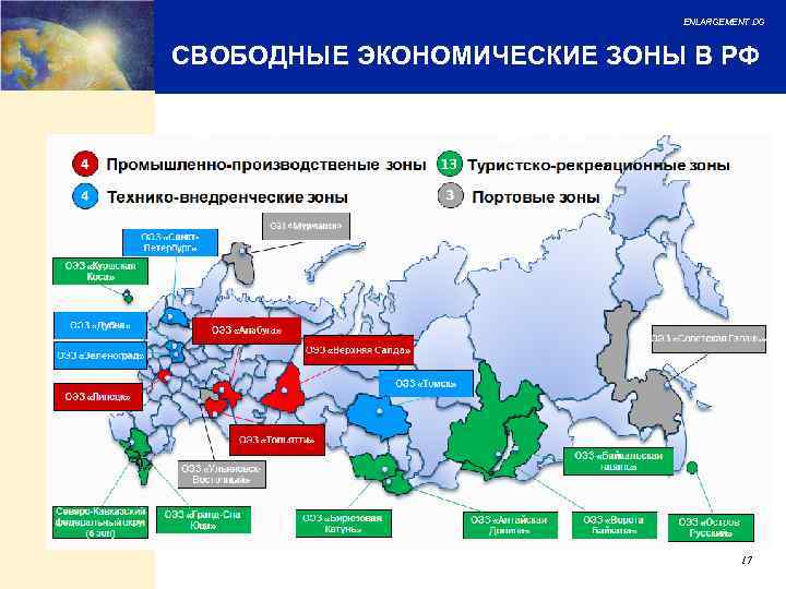 ENLARGEMENT DG СВОБОДНЫЕ ЭКОНОМИЧЕСКИЕ ЗОНЫ В РФ 17 