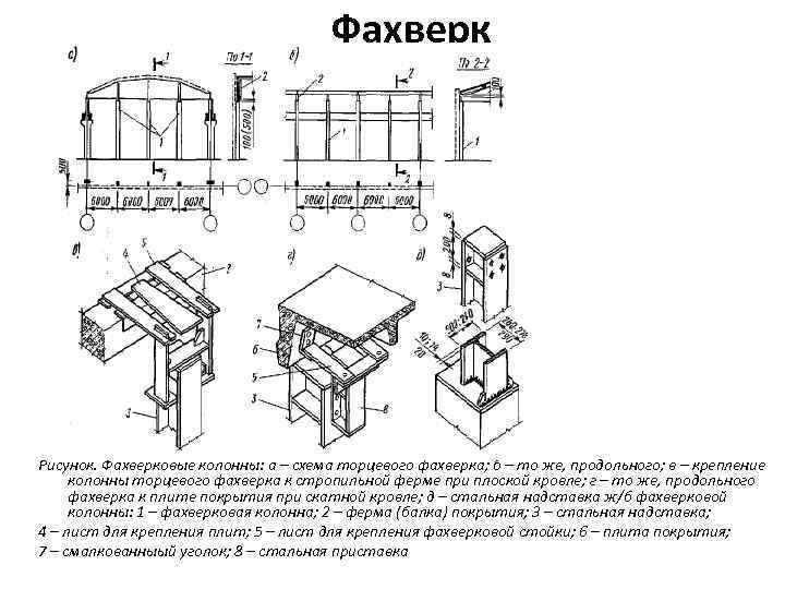 Фахверковые колонны на чертеже