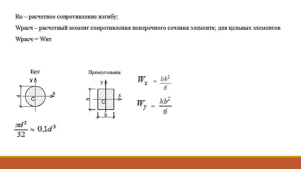 Момент сопротивления квадрата