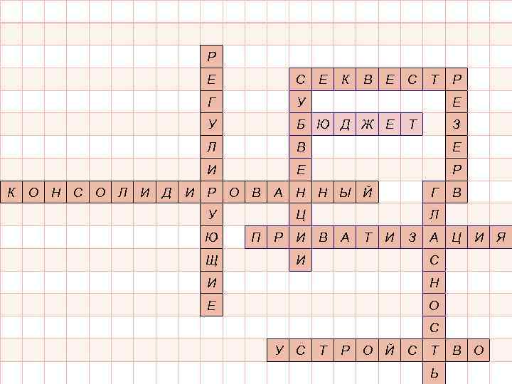 Р Е Г Л И Д И В Е И С О Б Ю