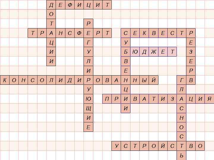 Кроссворд на тему финансовая грамотность с ответами