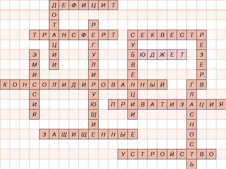 Д Е Ф И Ц И Т Р Т О Т Т Р А