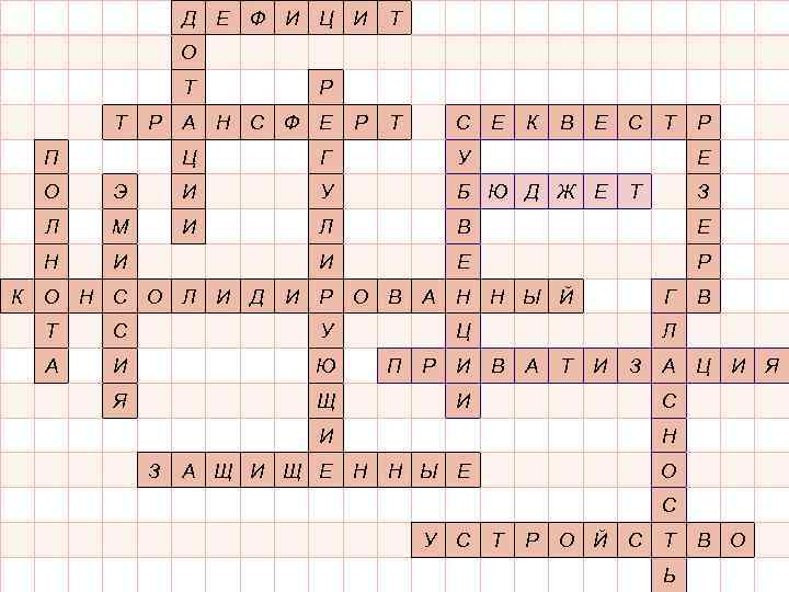 Д Е Ф И Ц И Т Р Т О Т Т Р П