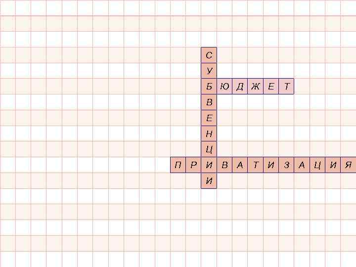 С У Б Ю Д Ж Е Т В Е Н Ц П Р