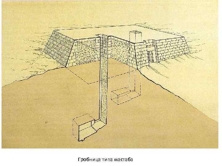 Гробница типа мастаба 