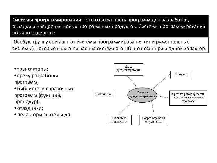 Системы программирования – это совокупность программ для разработки, отладки и внедрения новых программных продуктов.
