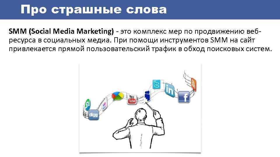 Про страшные слова SMM (Social Media Marketing) - это комплекс мер по продвижению вебресурса