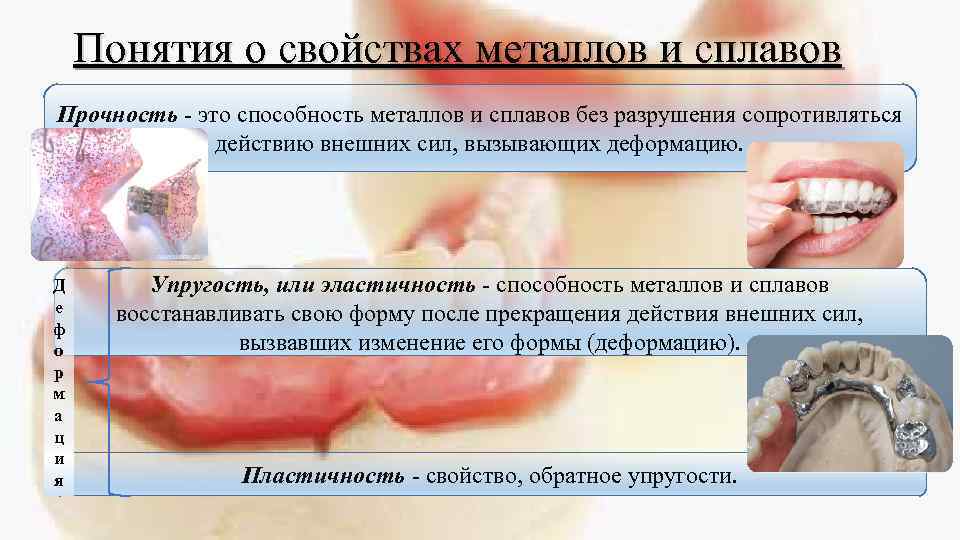 Понятия о свойствах металлов и сплавов Прочность - это способность металлов и сплавов без