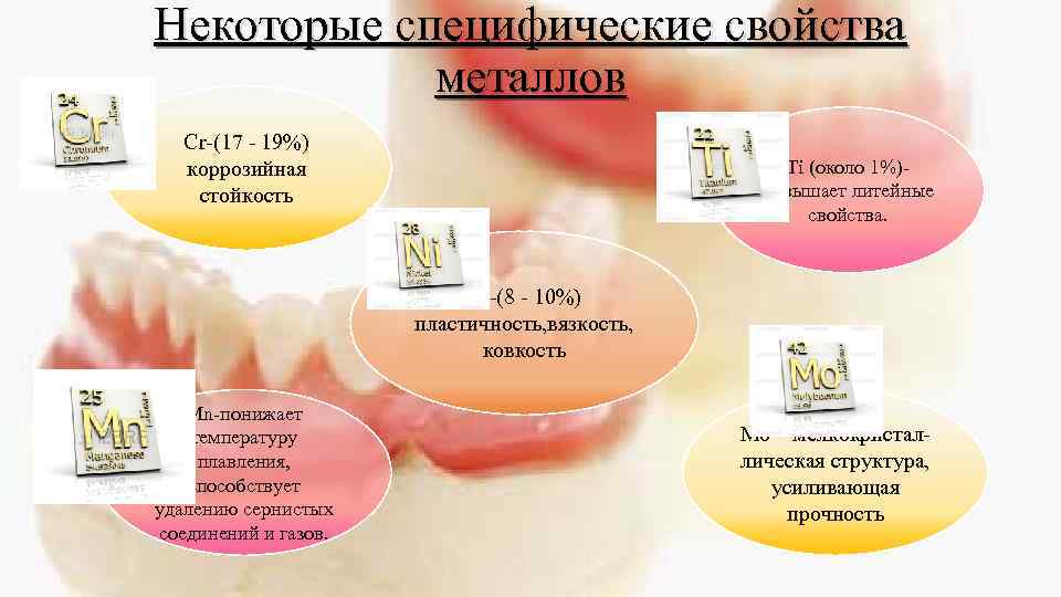 Некоторые специфические свойства металлов Cr-(17 - 19%) коррозийная стойкость Ti (около 1%)повышает литейные свойства.