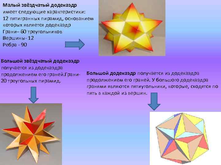 Звездчатые многогранники фото