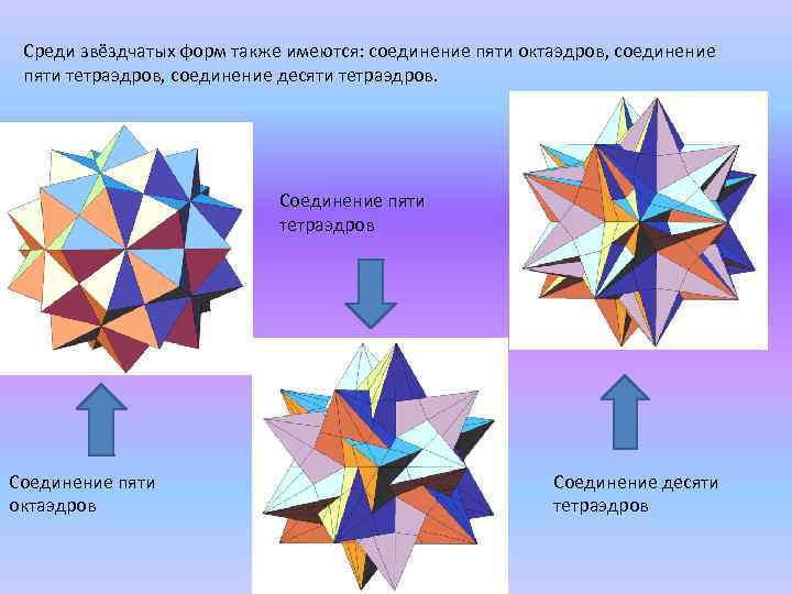 Звездчатый октаэдр схема