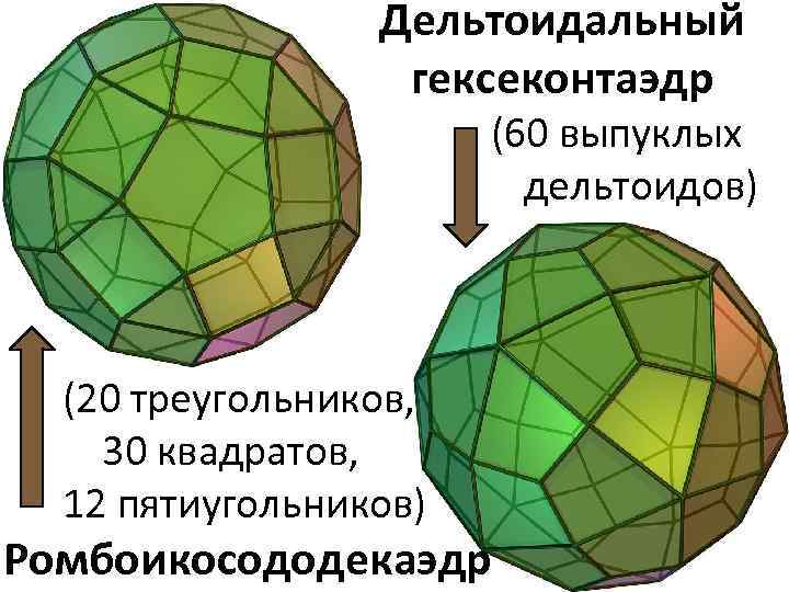 Полуправильные многогранники проект