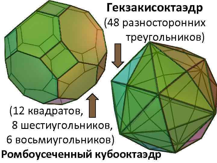 Схема невыпуклого многогранника