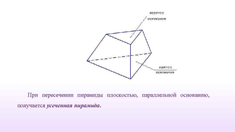 Боковая оснований. Фигуры получающиеся при пересечении пирамиды. Фигура с параллельными основаниями. Плоскость параллельная основанию. Плоскость σ пересекает пирамиду, показанную на рисунке, по.