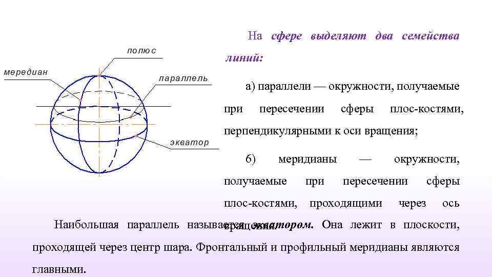 Поверхность 4 буквы