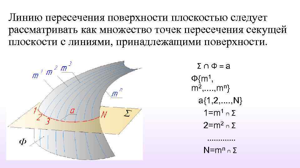 Линию пересечения поверхности плоскостью следует рассматривать как множество точек пересечения секущей плоскости с линиями,