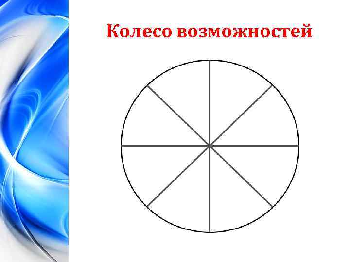 Колесо возможностей 