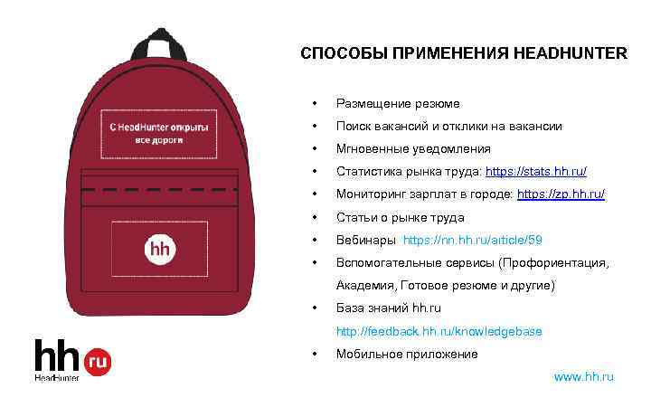 СПОСОБЫ ПРИМЕНЕНИЯ HEADHUNTER • Размещение резюме • Поиск вакансий и отклики на вакансии •