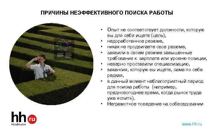 ПРИЧИНЫ НЕЭФФЕКТИВНОГО ПОИСКА РАБОТЫ • • Опыт не соответствует должности, которую вы для себя
