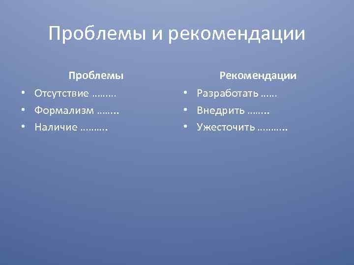 Проблемы и рекомендации Проблемы • Отсутствие ……… • Формализм ……. . • Наличие ……….