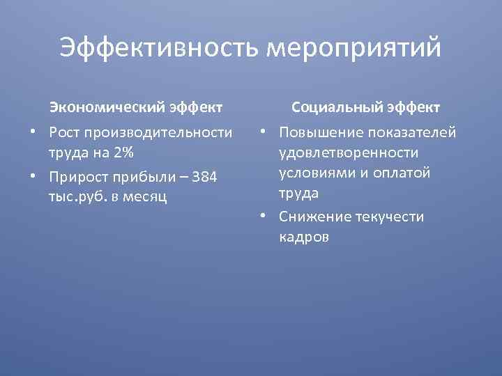 Эффективность мероприятий Экономический эффект • Рост производительности труда на 2% • Прирост прибыли –