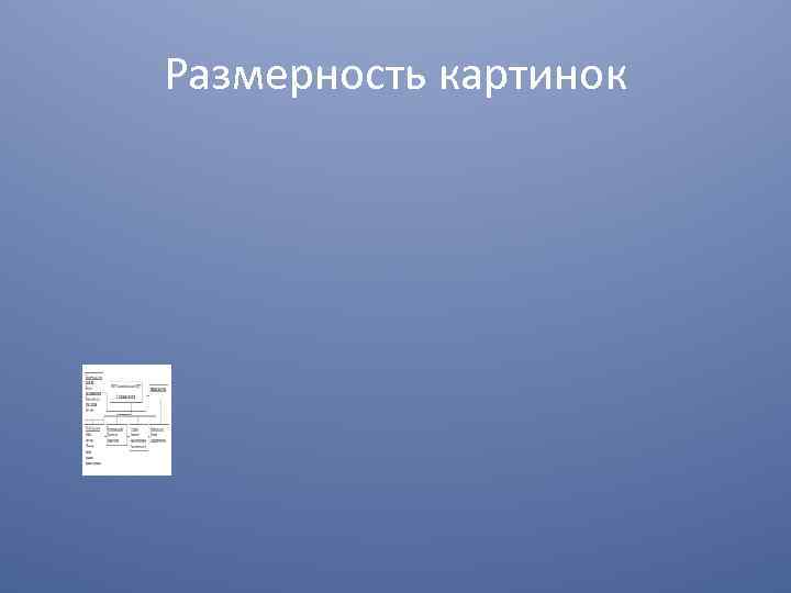 Размерность картинок 