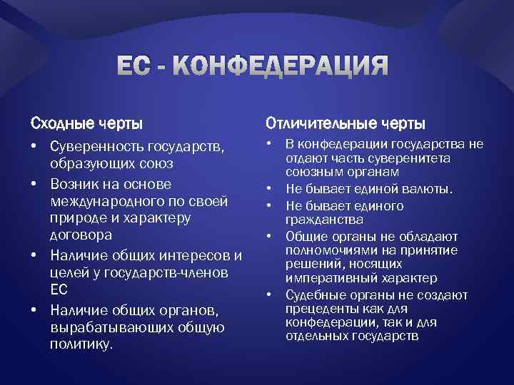 ЕС - КОНФЕДЕРАЦИЯ Сходные черты Отличительные черты • Суверенность государств, образующих союз • Возник