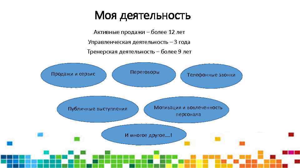 Моя деятельность Активные продажи – более 12 лет Управленческая деятельность – 3 года Тренерская