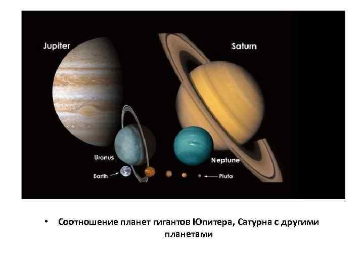  • Соотношение планет гигантов Юпитера, Сатурна с другими планетами 