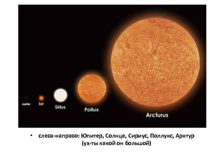 К каким планетам относится солнце. Солнце самая большая звезда. Планеты больше солнца. Сравнение солнца и гигантов. Планеты гиганты больше солнца.