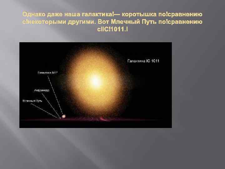 Однако даже наша галактика — коротышка по сравнению с некоторыми другими. Вот Млечный Путь