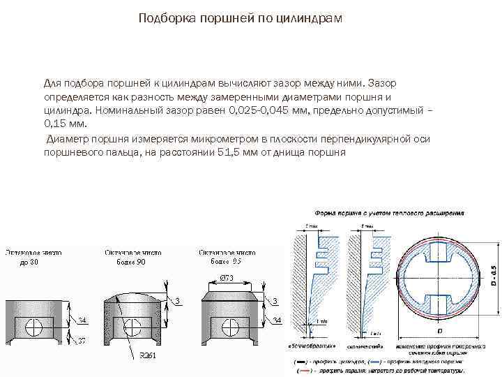 Подборка поршней по цилиндрам Для подбора поршней к цилиндрам вычисляют зазор между ними. Зазор
