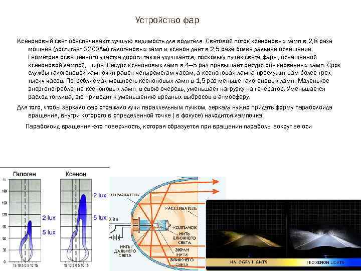 Устройство фар Ксеноновый свет обеспечивают лучшую видимость для водителя. Световой поток ксеноновых ламп в