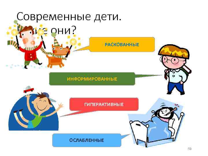Современные дети. Какие они? РАСКОВАННЫЕ ИНФОРМИРОВАННЫЕ ГИПЕРАКТИВНЫЕ ОСЛАБЛЕННЫЕ 59 