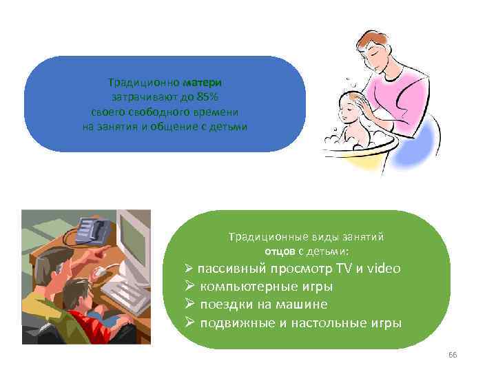 Традиционно матери затрачивают до 85% своего свободного времени на занятия и общение с детьми