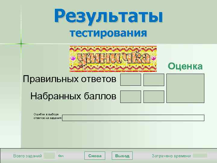 Результаты тестирования Оценка Правильных ответов Набранных баллов Ошибки в выборе ответов на задания: Всего