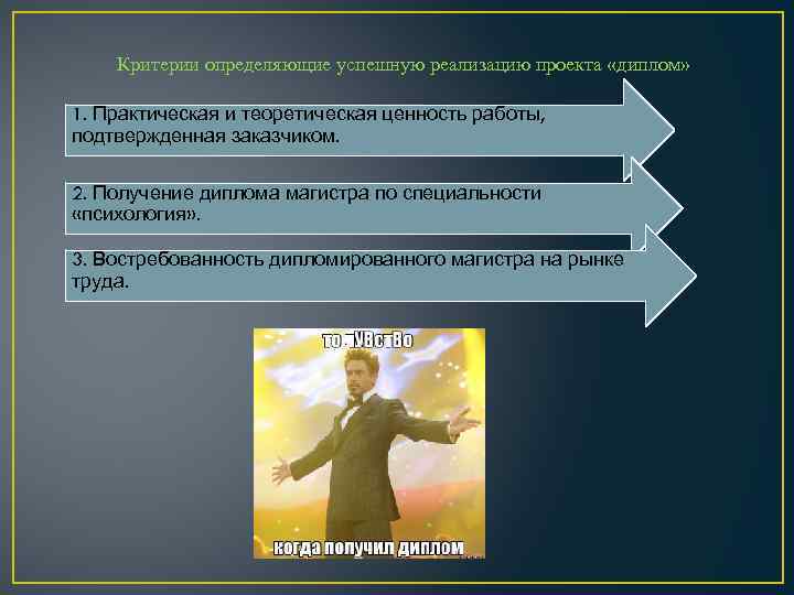 Критерии определяющие успешную реализацию проекта «диплом» 1. Практическая и теоретическая ценность работы, подтвержденная заказчиком.