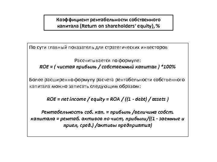 Коэффициент рентабельности собственного капитала (Return on shareholders’ equity), % По сути главный показатель для
