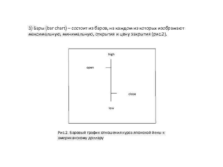 3) Бары (bar chart) – состоит из баров, на каждом из которых изображают максимальную,