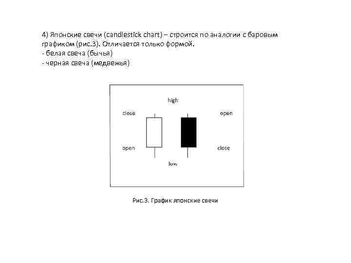 4) Японские свечи (candlestick chart) – строится по аналогии с баровым графиком (рис. 3).