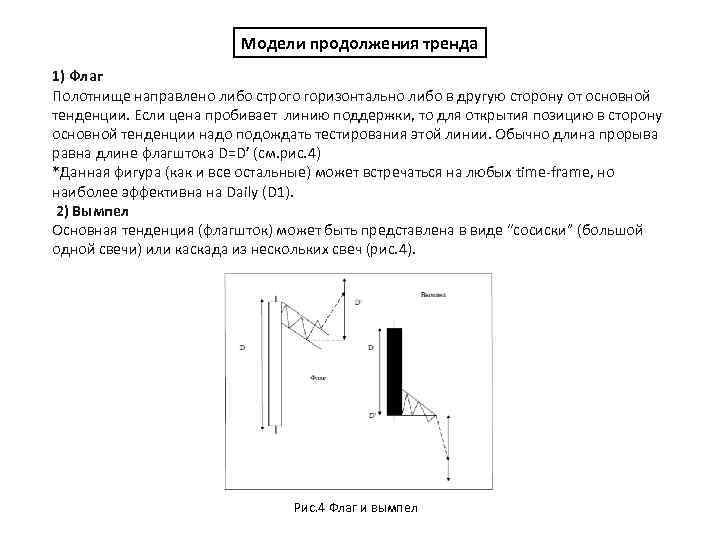 Модели продолжения тренда 1) Флаг Полотнище направлено либо строго горизонтально либо в другую сторону