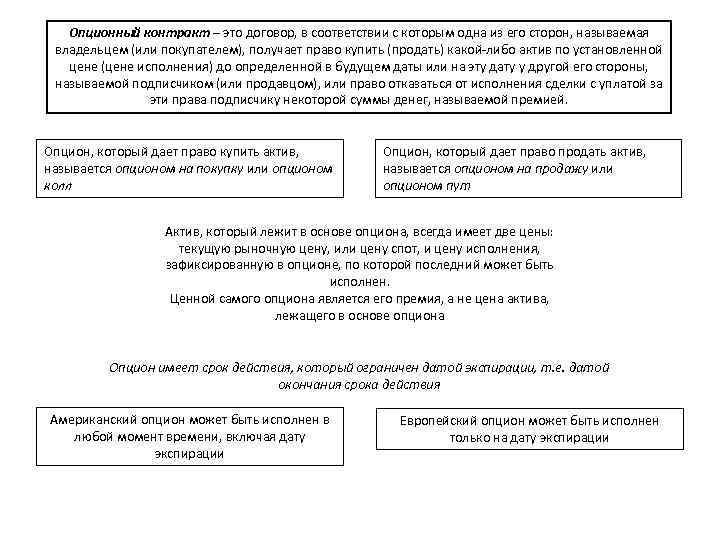 Опционный контракт – это договор, в соответствии с которым одна из его сторон, называемая